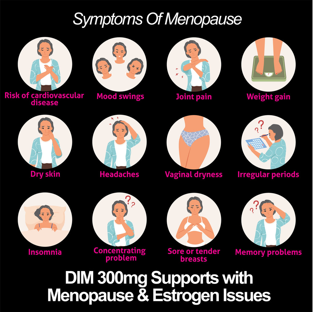 DIM Supplement 300 mg Supplements | Hormone Estrogen and Menopause Balance for Women