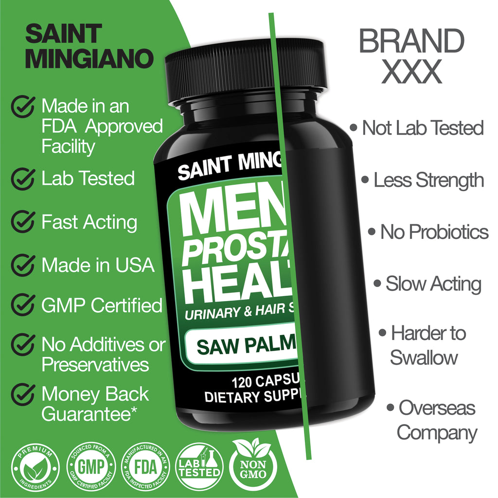 Men's Prostate Health - 120 Capsules of Advanced Prostate Supplements for Men with Saw Palmetto